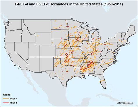 Severe weather alleys (records, day, city, cyclone) - Temperature, sun ...