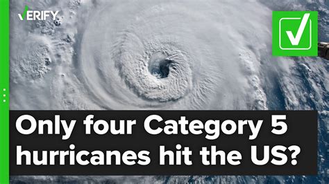 Mainland US has been hit by four Category 5 hurricanes all-time ...