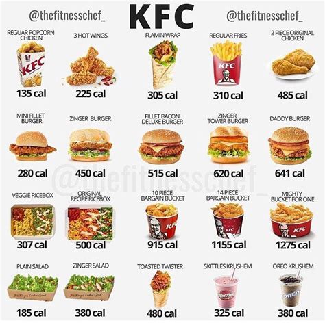 Pin by Denise McMurray on Healthy Foods- Vitamins | Food calorie chart ...