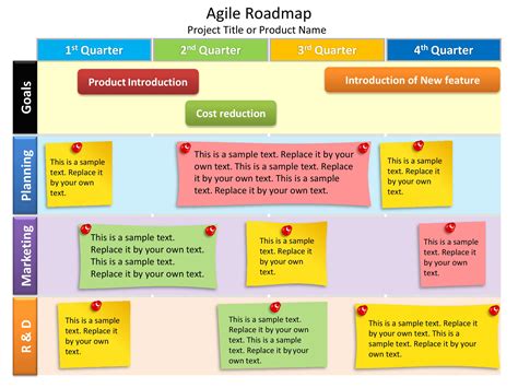 22 Visual Product Roadmap Templates & Tools ᐅ TemplateLab