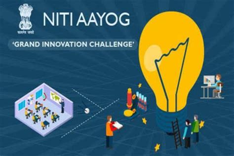 NITI Aayog aims to achieve Viksit Bharat by 2047 through green and ...