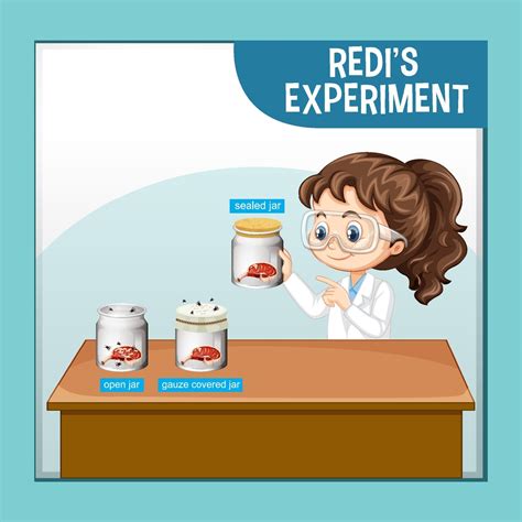 Redi's experiment with scientist kids cartoon character 3047937 Vector ...