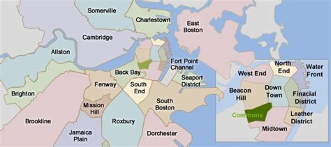 Boston’s Best Neighborhoods for Millennials in 2019