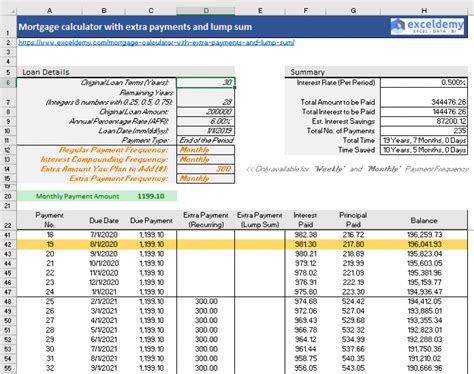 Easy-to-use amortization schedule Excel template | monday.com Blog