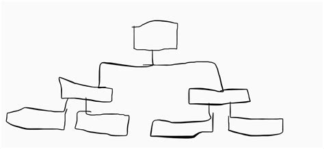 The matter diagram Diagram | Quizlet