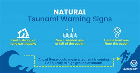 magazinelite: View Tsunami Warning PNG