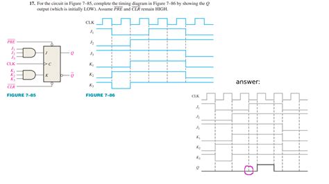 flipflop - Flip-flop timing diagram problem - Electrical Engineering ...