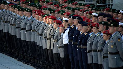 How the Bundeswehr is organised