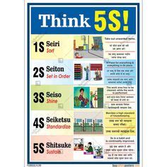 5S Safety Posters in Hindi, Marathi, English Gujarati, Tamil, Telugu ...