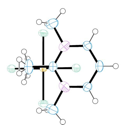 Layer structure for (1,2,3-TMP)CuCl3(H2O) showing the CuCl3(H2O ...