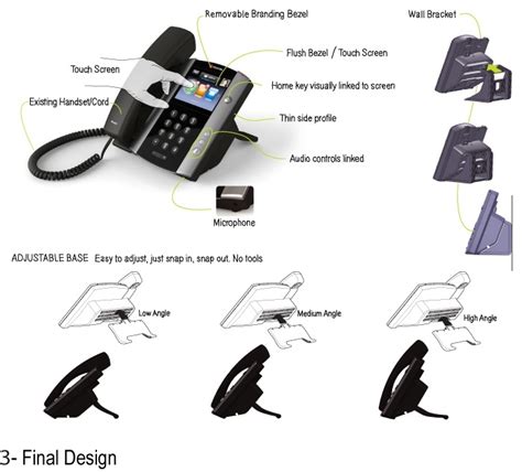 Polycom VVX 500 Case Study | White Box Design