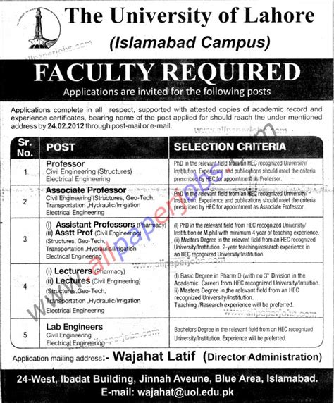 Faculty Job in University of Lahore Jobs