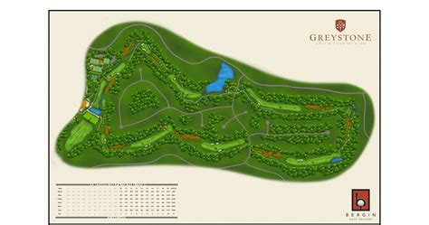 Greystone Golf & CC | BerginGolfDesigns