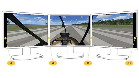 Monitor Bezel Management for TripleHead2Go | Matrox Video