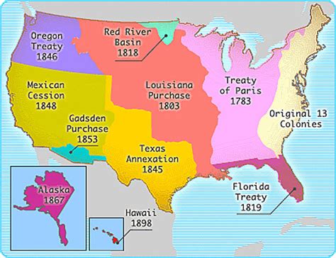 Articles of Confederation / Treaty of Paris (1783) / Land Ordinances ...