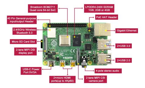 ディスプレ Raspberry Pi 4 Model B 4GB 訳あり 本体のみ 9UIXY-m78249492774 ありのらく