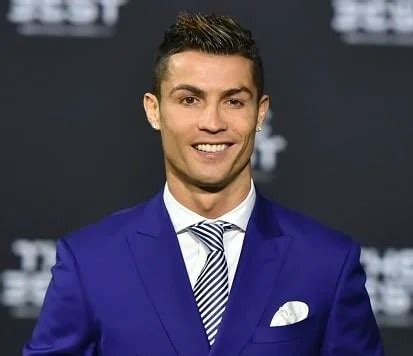 Cristiano Ronaldo Net Worth In 2020 - Forbes Valuation