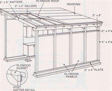 Shed Roof Garage Plans | Shed roof, Flat roof shed, Building a shed roof