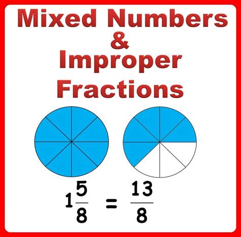 Mixed Number Improper Fractions Worksheets 4th Grade (Distance Learning ...