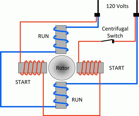 1 Phase Motor Wiring Diagrams