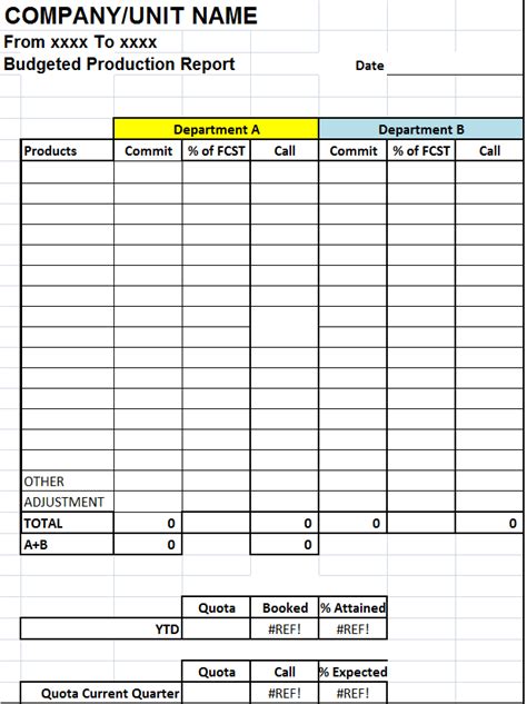 Company Salary Sheet Report Template – Free Report Templates