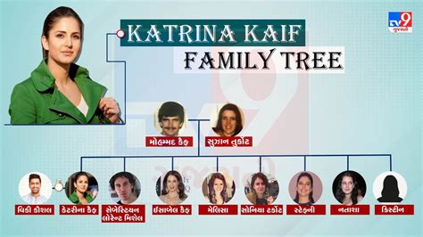 Katrina Kaif Family Tree : માત્ર કેટરિના જ નહીં 6 બહેનો-1 ભાઈ પણ છે ...