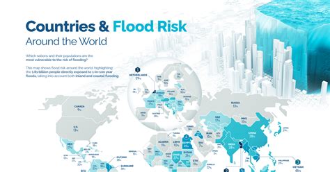 Mapped: Countries With the Highest Flood Risk | Flipboard