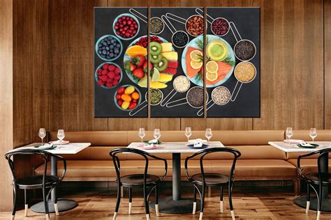 Spices Fruits Decor, Cafe wall art, Restaurant Decor, Food Print ...