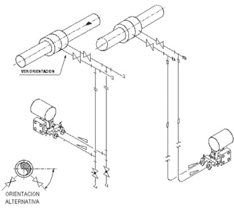 How to install an Orifice Plate? Installation Guidelines