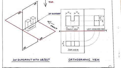 First Angle Projection Drawing