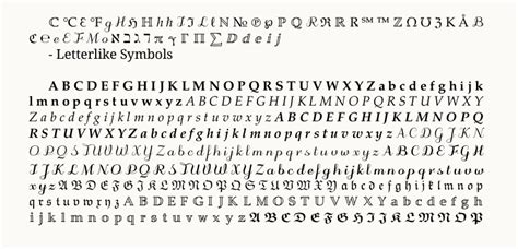 unicode-math symbols not appearing (Luatex) - TeX - LaTeX Stack Exchange