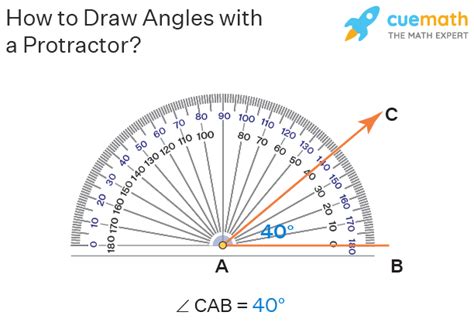 Protractor in Math - Definition, How to Use a Protractor, FAQs