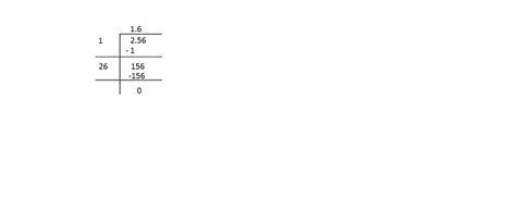 Find the square root of the following decimal numbers.