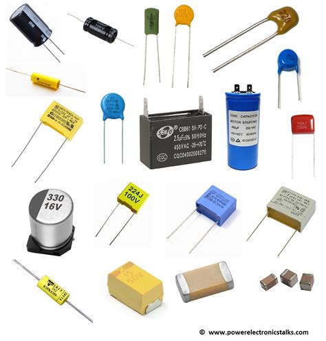 Let's learn about Capacitor and it's working. Transformer Winding ...