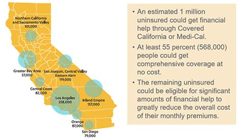 Covered California Launch the Nation’s 10th Open Enrollment Period ...