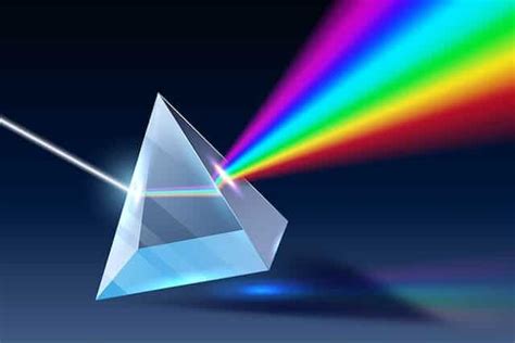 Shedding Light On The Reflection And Refraction Of Light