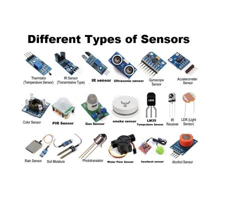 What is sensor and types of sensor – Artofit