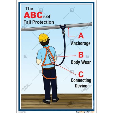 Safety Posters For Construction Site