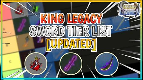 Swords In King Legacy Tier List Community Rankings Tiermaker ...