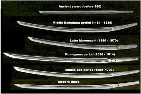 Tagsüber Grün Konvention big katana Vene Vermuten Ring