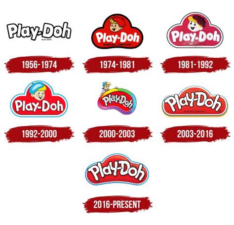 Play Doh Logo, symbol, meaning, history, PNG, brand