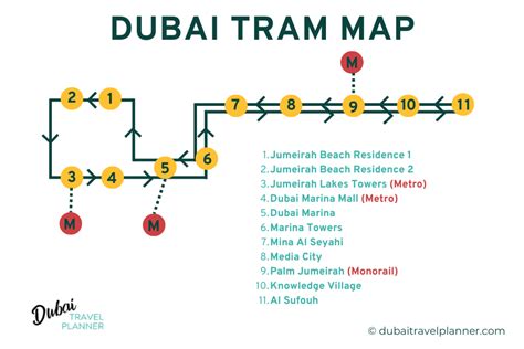 Everything You Need to Know About Dubai Tram (+ Tram Map) - Dubai ...