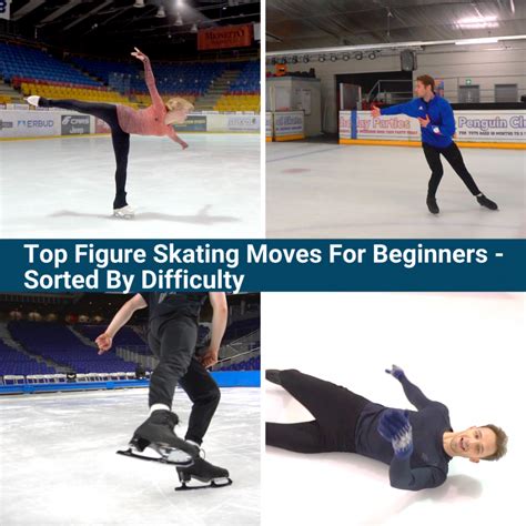 The Top Figure Skating Moves For Beginners - Sorted By Difficulty