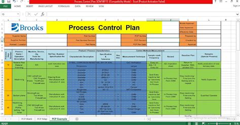 Process Control Plan Excel Template - Software engineering