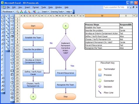 FileGets: FlowBreeze Standard Flowchart Software Screenshot ...