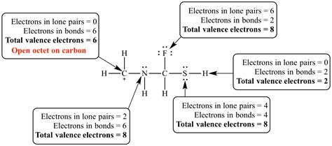 Illustrated Glossary of Organic Chemistry - Octet rule