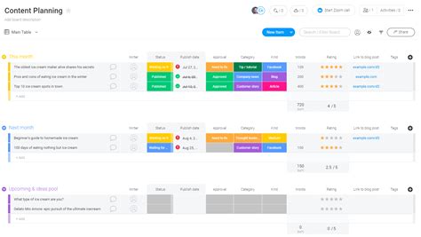 Content Planning Template Google Sheets