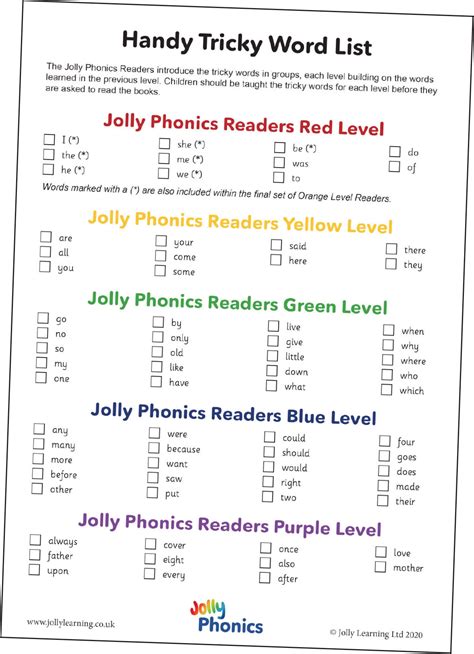 Resource bank for teachers and parents - Jolly Phonics