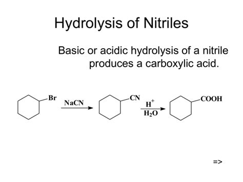 Hydrolysis of Nitriles Basic or acidic hydrolysis of a nitrile =>