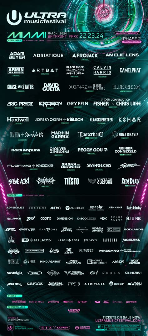 Ultra Festival 2024 Miami - Wynny Karolina